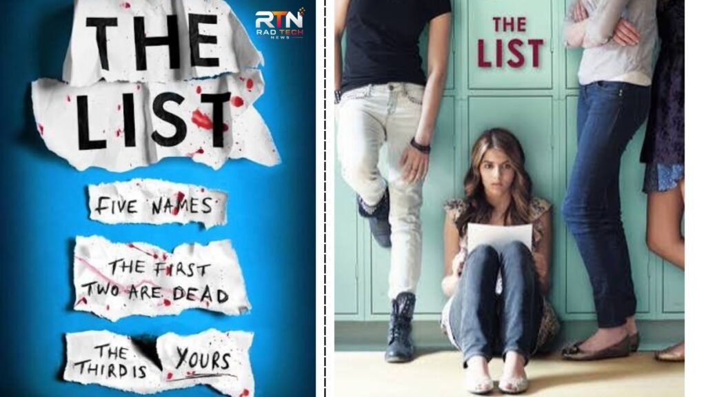 The List: Meaning, Uses, and How to Make One the list