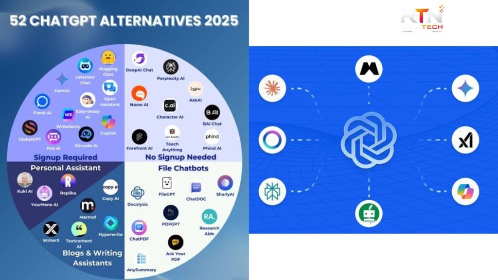 ChatGPT Alternatives: 7 Best AI Tools in 2026 chatgpt alternatives