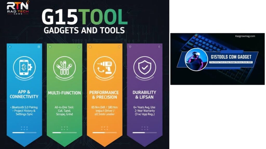 g15tools com gadget