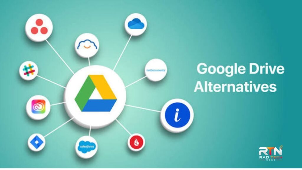 google drive alternatives